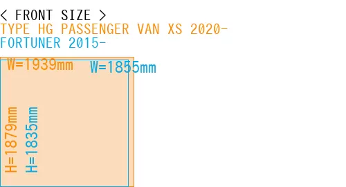 #TYPE HG PASSENGER VAN XS 2020- + FORTUNER 2015-